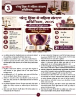 भारतीय मूलविधि (Indian Constitution & Basic Law) by Rakesh Yadav Sir - Image 7
