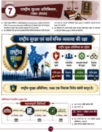 भारतीय मूलविधि (Indian Constitution & Basic Law) by Rakesh Yadav Sir - Image 9