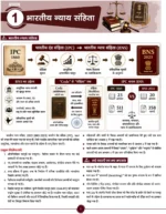 भारतीय मूलविधि (Indian Constitution & Basic Law) by Rakesh Yadav Sir - Image 3
