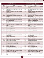 भारतीय मूलविधि (Indian Constitution & Basic Law) by Rakesh Yadav Sir - Image 6