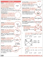 Class Notes Advance Maths (Bilingual) by Rakesh Yadav Sir | 1st Edition - Image 10