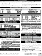 Half-Yearly 2026 Current Affairs Magazine (Bilingual) by Rakesh Yadav & Jayshree Ma'am - Image 5