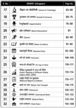 Half-Yearly 2026 Current Affairs Magazine (Bilingual) by Rakesh Yadav & Jayshree Ma'am - Image 3