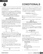 The Complete English Grammar – (Bilingual) by Jaideep Singh | - Image 7