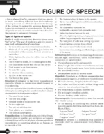 The Complete English Grammar – (Bilingual) by Jaideep Singh | - Image 8