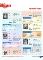 सामान्य हिंदी – व्याकरण और साहित्य by Pawan Dangi Sir - Image 3