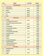 Static GK Objective Book – Volume 2 (English Medium) | 2026 Special by Shivant Sir GS - Image 3