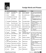 The Complete Vocabulary – Volume 2 (Bilingual) by Jaideep Singh | 2nd Edition - Image 3