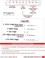 CSAT Class Notes Maths (Bilingual) by Rakesh Yadav Sir - Image 4
