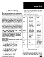 SSC GD Constable Samanya Hindi Book | Hindi Medium | 2nd Edition | Rakesh Yadav - Image 3