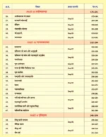 Static GK Objective Book (Hindi Medium) Volume 2 | 2026 Special | Chapter-Wise Updated Content | Shivant Sir GS - Image 3